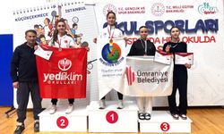 Meridyen Anadolu Lisesi Öğrencileri’nden büyük başarı