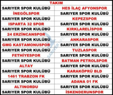 Sarıyer Fikstür