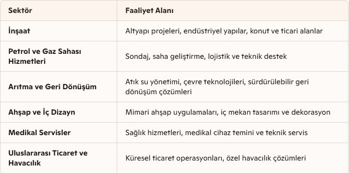 Ekran Görüntüsü 2025 09 13 142830