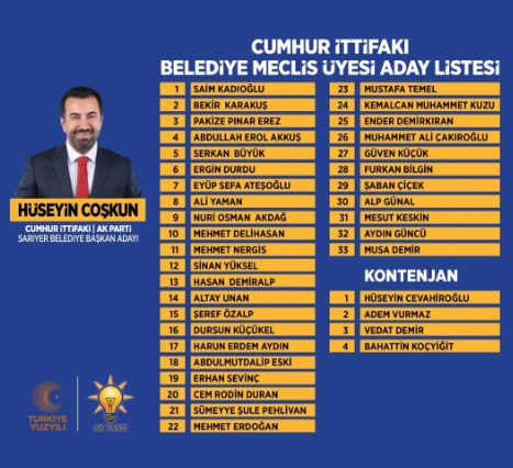 Akp Meclis Üyesi Lisetesi